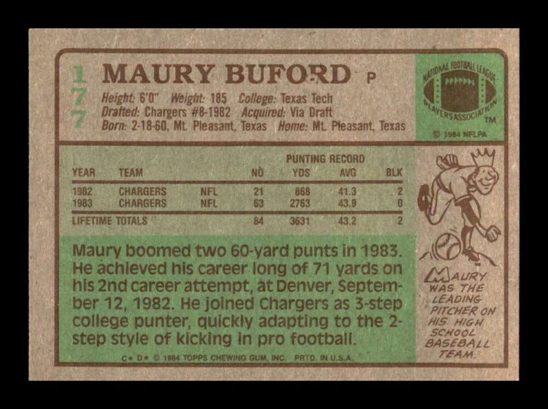 Load image into Gallery viewer, 1984 Topps Maury Buford #177 San Diego Chargers Image 2
