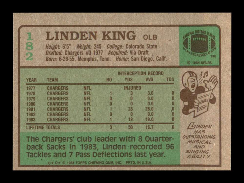 Load image into Gallery viewer, 1984 Topps Linden King #182 San Diego Chargers Image 2
