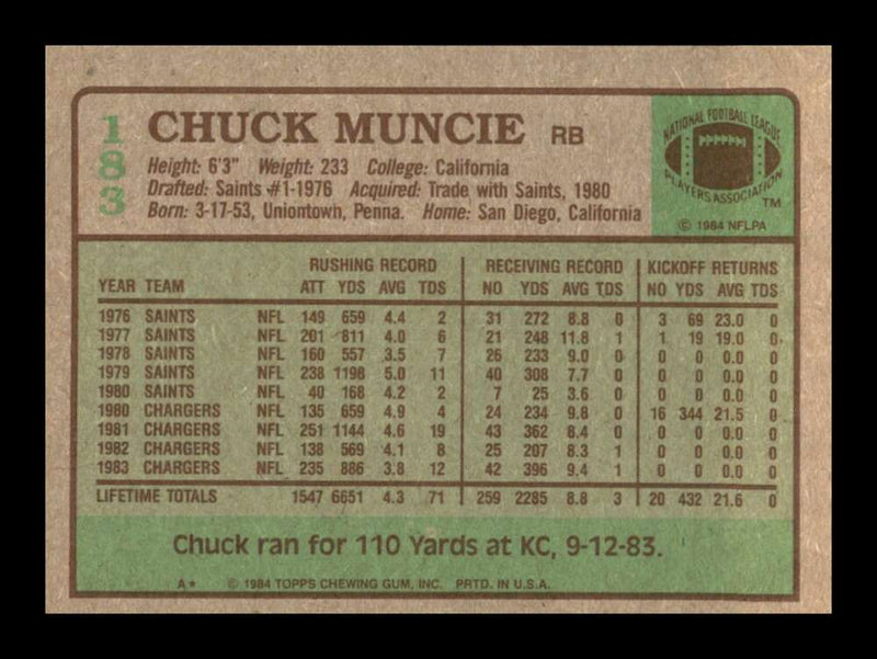 Load image into Gallery viewer, 1984 Topps Chuck Muncie #183 San Diego Chargers Image 2
