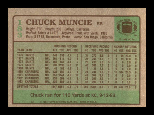 1984 Topps Chuck Muncie 