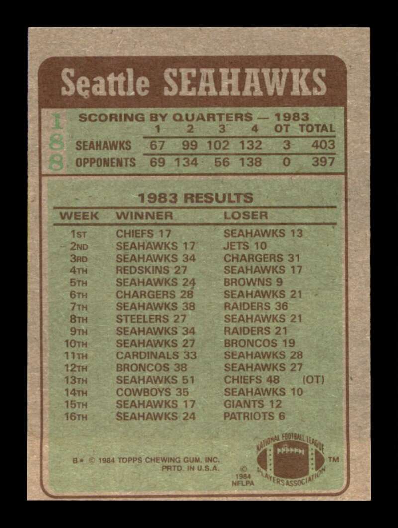 Load image into Gallery viewer, 1984 Topps Curt Warner #188 Seattle Seahawks Image 2
