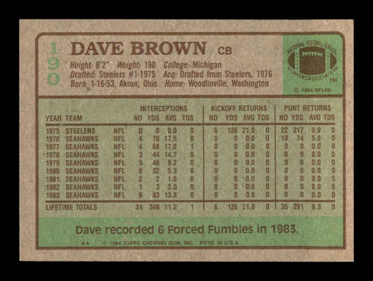 1984 Topps Dave Brown 