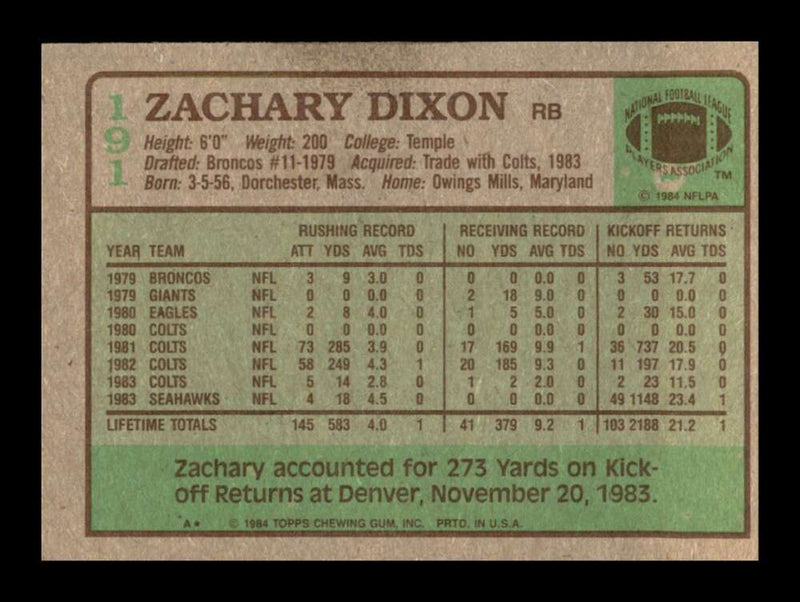 Load image into Gallery viewer, 1984 Topps Zachary Dixon #191 Seattle Seahawks Image 2
