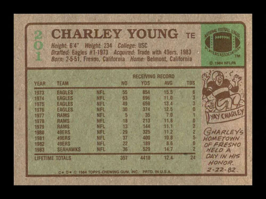 1984 Topps Charle Young