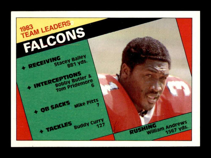 Load image into Gallery viewer, 1984 Topps William Andrews #208 Atlanta Falcons Image 1
