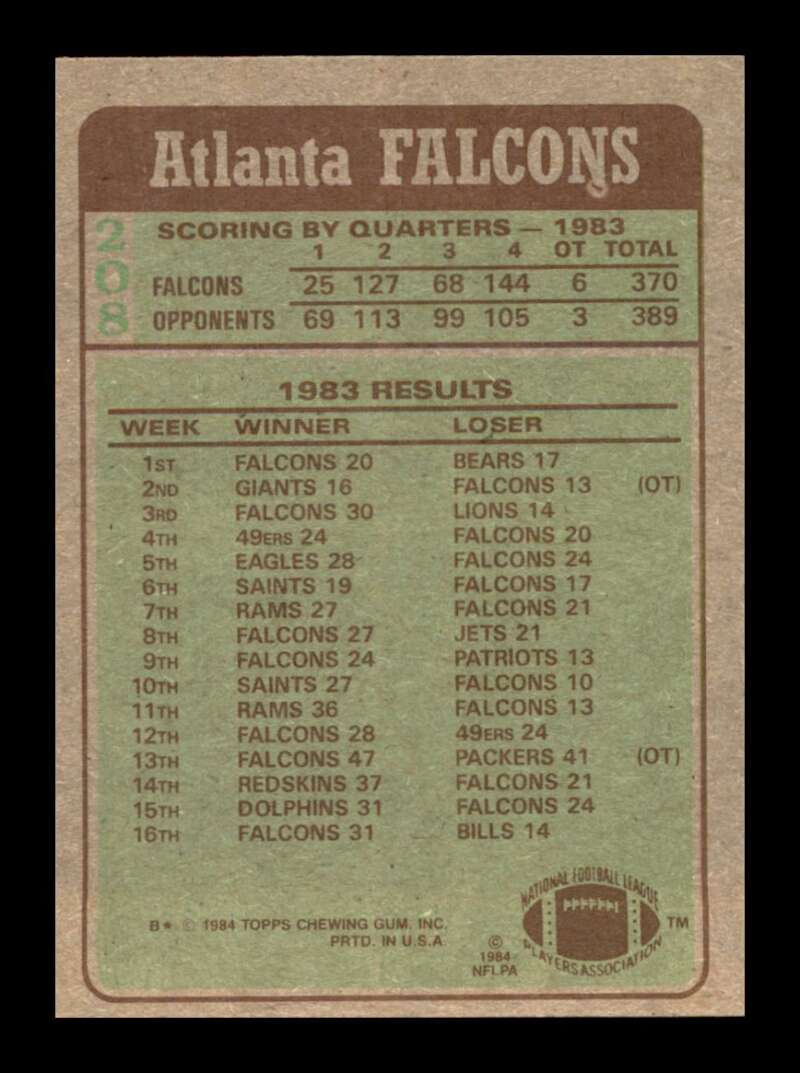 Load image into Gallery viewer, 1984 Topps William Andrews #208 Atlanta Falcons Image 2
