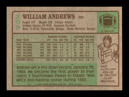 1984 Topps William Andrews 