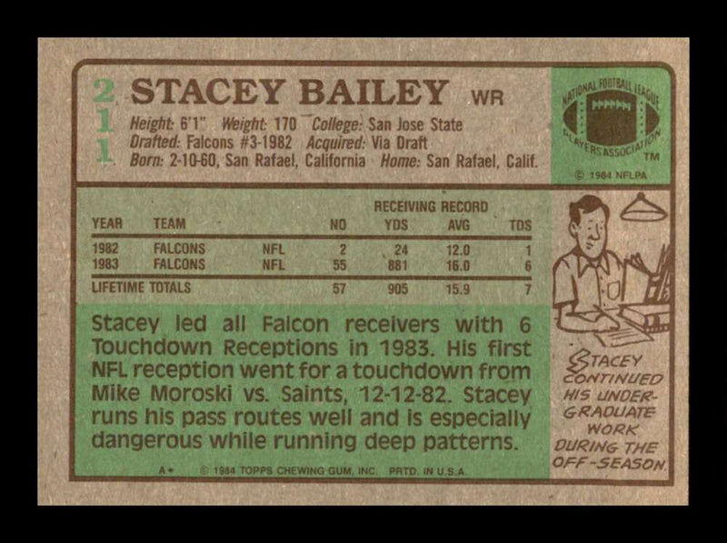 Load image into Gallery viewer, 1984 Topps Stacey Bailey #211 Atlanta Falcons Rookie RC Image 2
