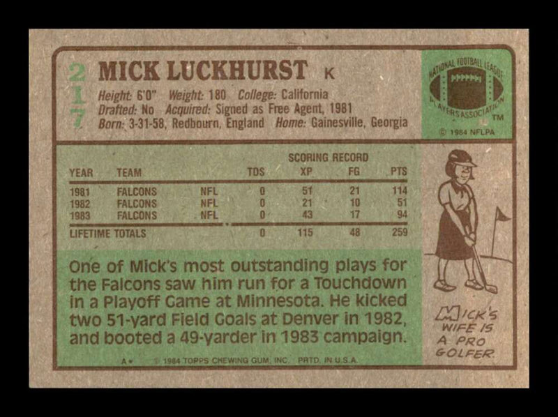 Load image into Gallery viewer, 1984 Topps Mick Luckhurst #217 Atlanta Falcons Image 2
