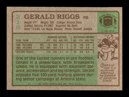 1984 Topps Gerald Riggs