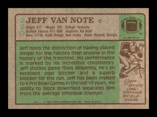 1984 Topps Jeff Van Note 