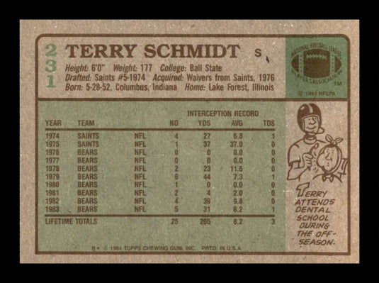 1984 Topps Terry Schmidt 