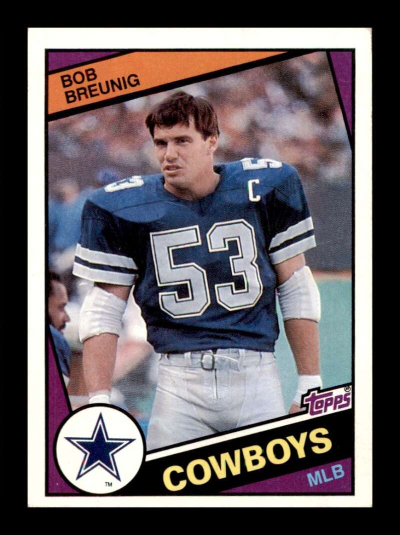 Load image into Gallery viewer, 1984 Topps Bob Breunig #236 Dallas Cowboys Image 1
