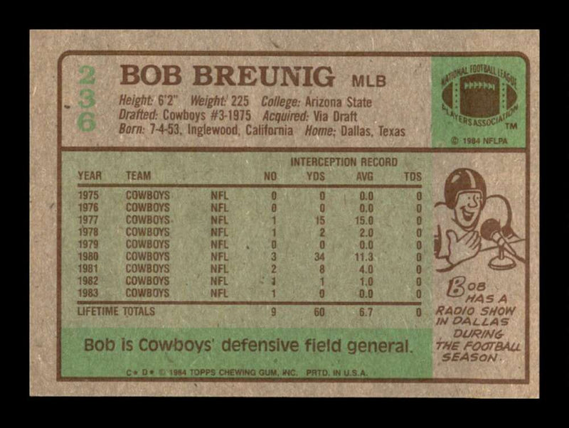 Load image into Gallery viewer, 1984 Topps Bob Breunig #236 Dallas Cowboys Image 2
