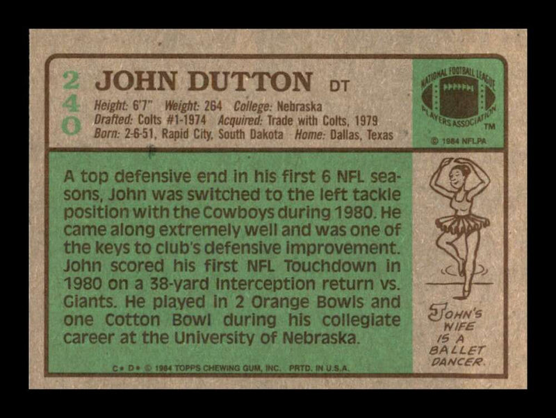 Load image into Gallery viewer, 1984 Topps John Dutton #240 Dallas Cowboys Image 2
