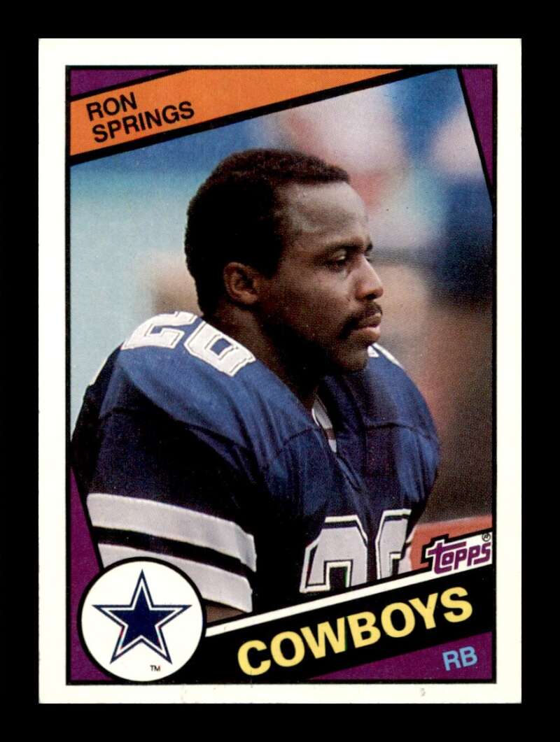 Load image into Gallery viewer, 1984 Topps Ron Springs #245 Dallas Cowboys Image 1
