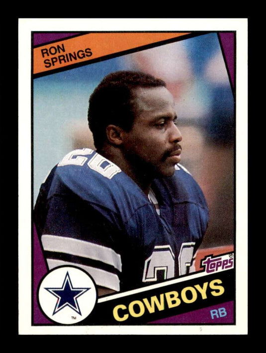 1984 Topps Ron Springs 