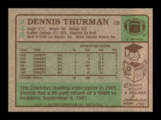 1984 Topps Dennis Thurman 