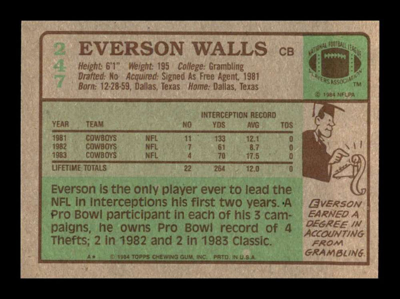 Load image into Gallery viewer, 1984 Topps Everson Walls #247 Dallas Cowboys Image 2
