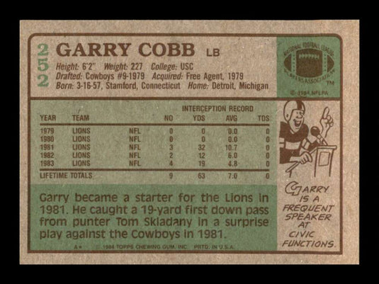 1984 Topps Garry Cobb 