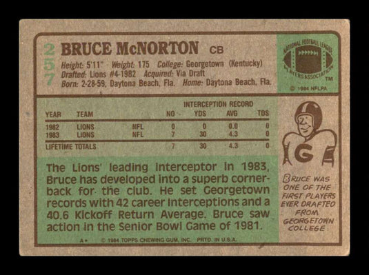 1984 Topps Bruce McNorton