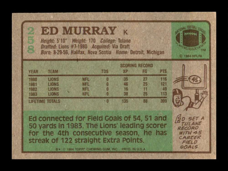 Load image into Gallery viewer, 1984 Topps Eddie Murray #258 Detroit Lions Image 2
