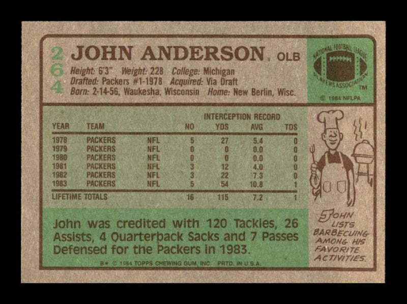 Load image into Gallery viewer, 1984 Topps John Anderson #264 Green Bay Packers Image 2
