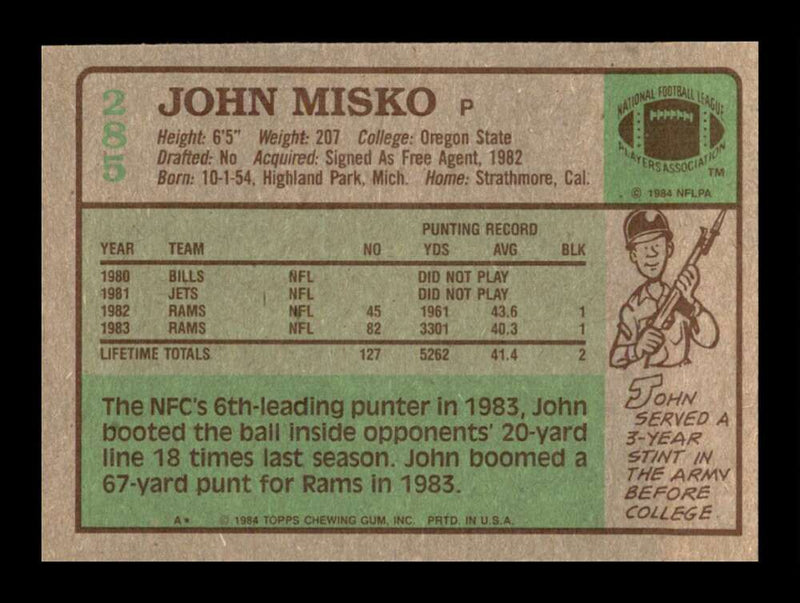 Load image into Gallery viewer, 1984 Topps John Misko #285 Los Angeles Rams Image 2
