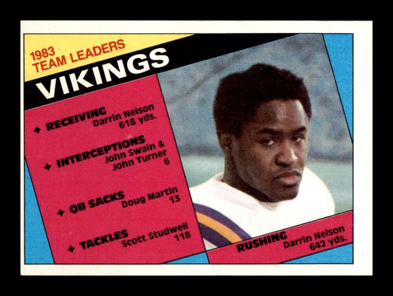 Load image into Gallery viewer, 1984 Topps Darrin Nelson #288 Minnesota Vikings Image 1
