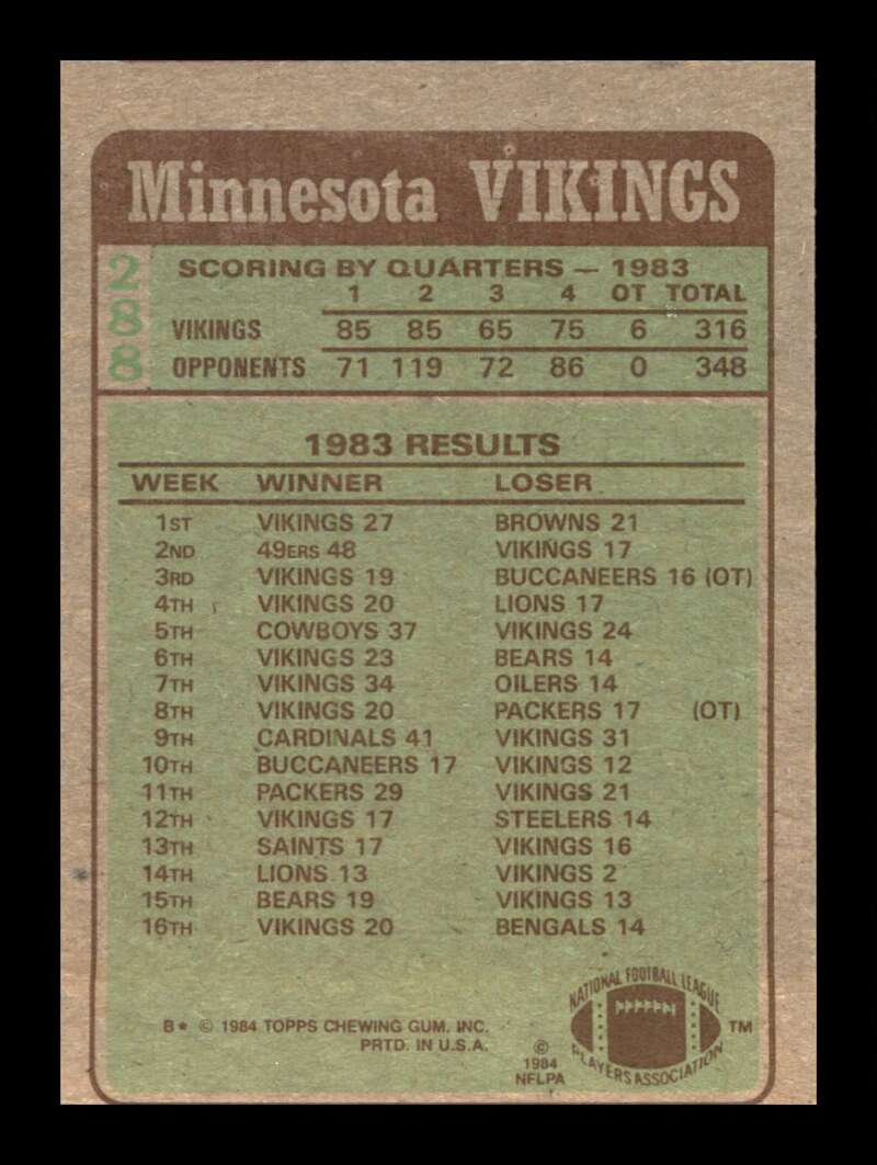 Load image into Gallery viewer, 1984 Topps Darrin Nelson #288 Minnesota Vikings Image 2
