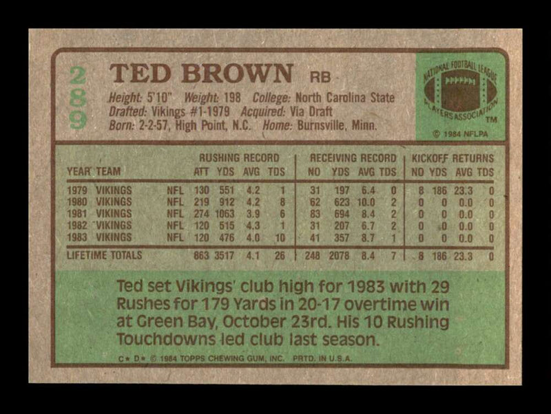 Load image into Gallery viewer, 1984 Topps Ted Brown #289 Minnesota Vikings Image 2
