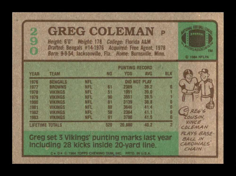 Load image into Gallery viewer, 1984 Topps Greg Coleman #290 Minnesota Vikings Image 2
