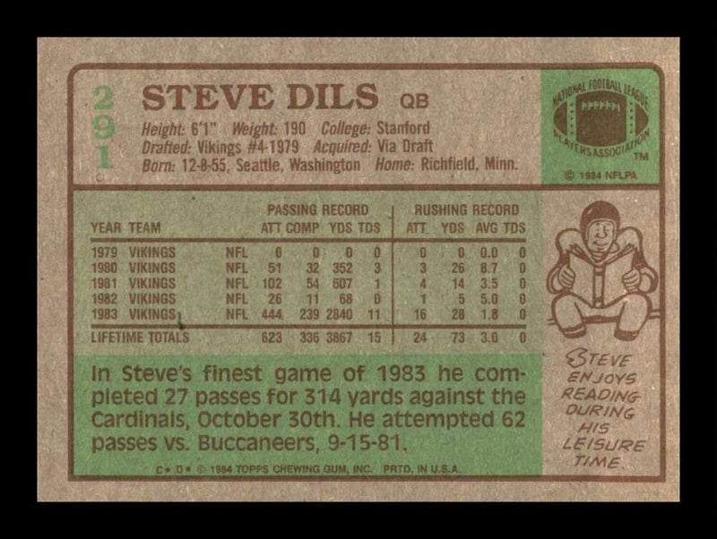 Load image into Gallery viewer, 1984 Topps Steve Dils #291 Minnesota Vikings Image 2
