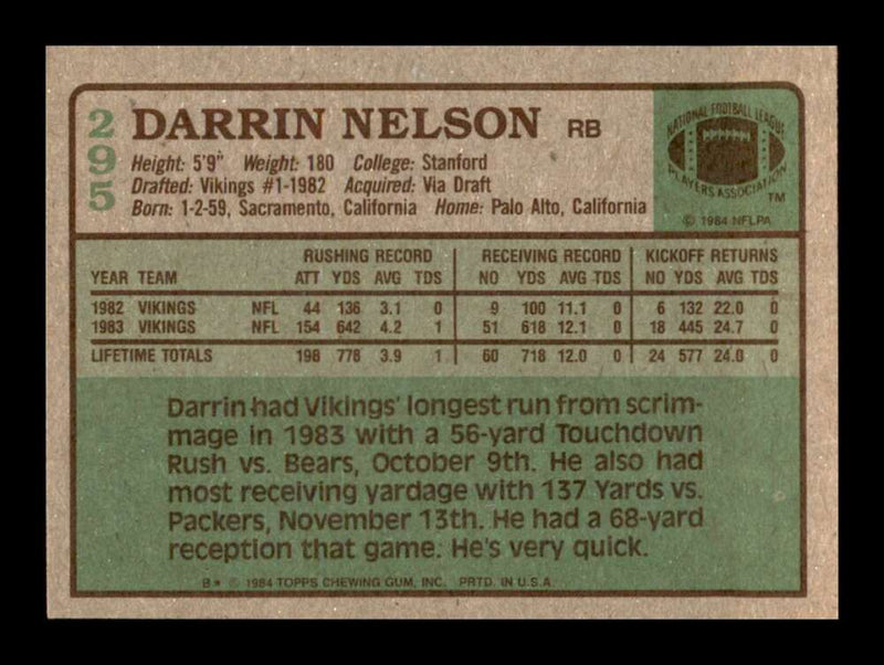 Load image into Gallery viewer, 1984 Topps Darrin Nelson #295 Minnesota Vikings Rookie RC Image 2
