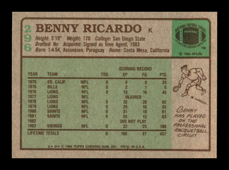 Load image into Gallery viewer, 1984 Topps Benny Ricardo #296 Minnesota Vikings Image 2
