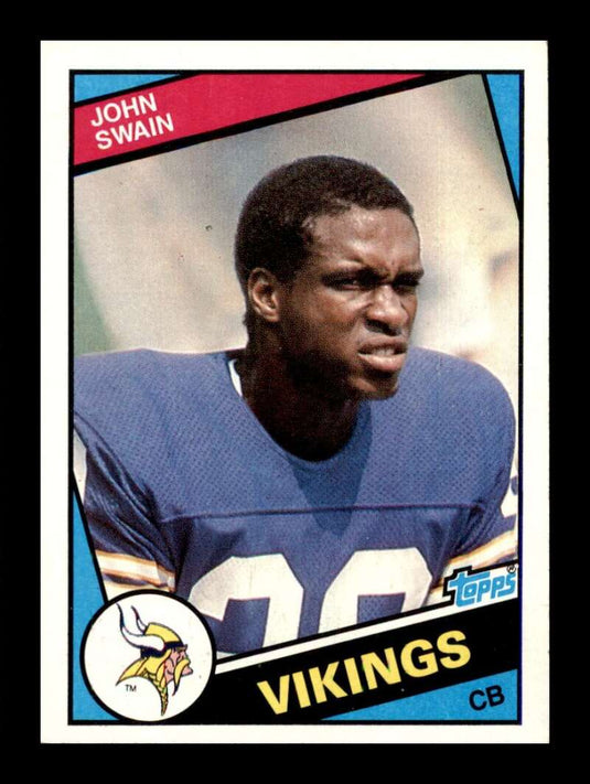 1984 Topps John Swain 