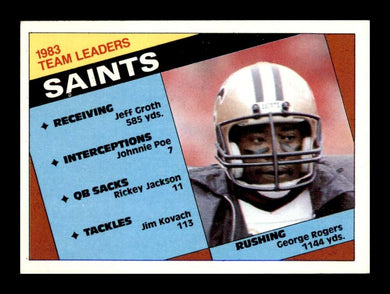 1984 Topps George Rogers 