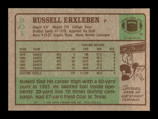 1984 Topps Russell Erxleben