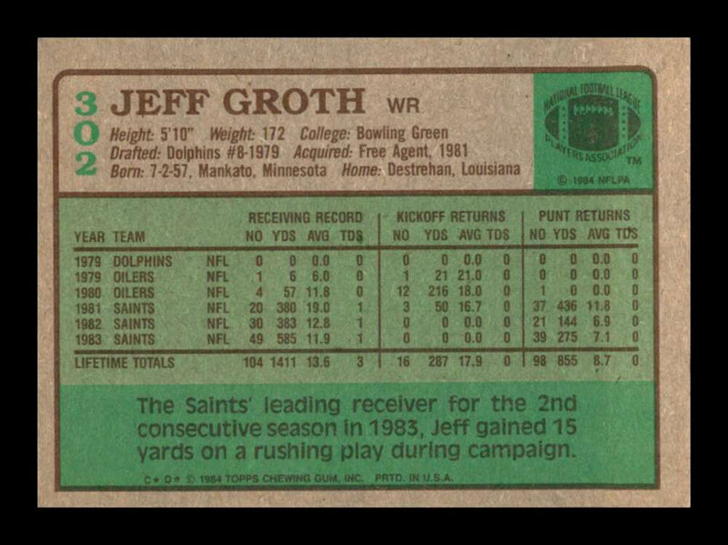 Load image into Gallery viewer, 1984 Topps Jeff Groth #302 New Orleans Saints Image 2
