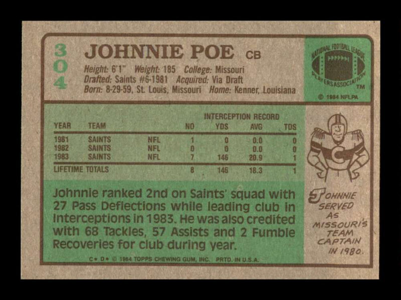 Load image into Gallery viewer, 1984 Topps Johnnie Poe #304 New Orleans Saints Rookie RC Image 2
