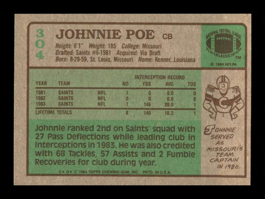 1984 Topps Johnnie Poe 