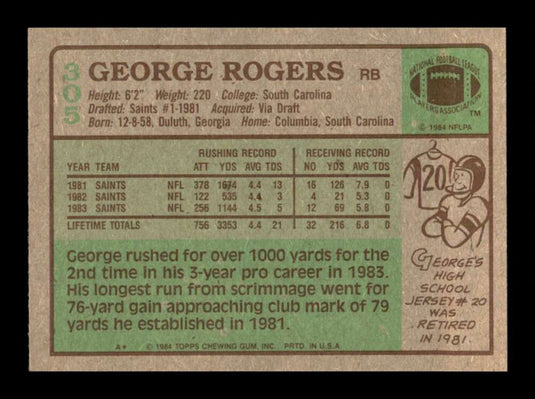 1984 Topps George Rogers 