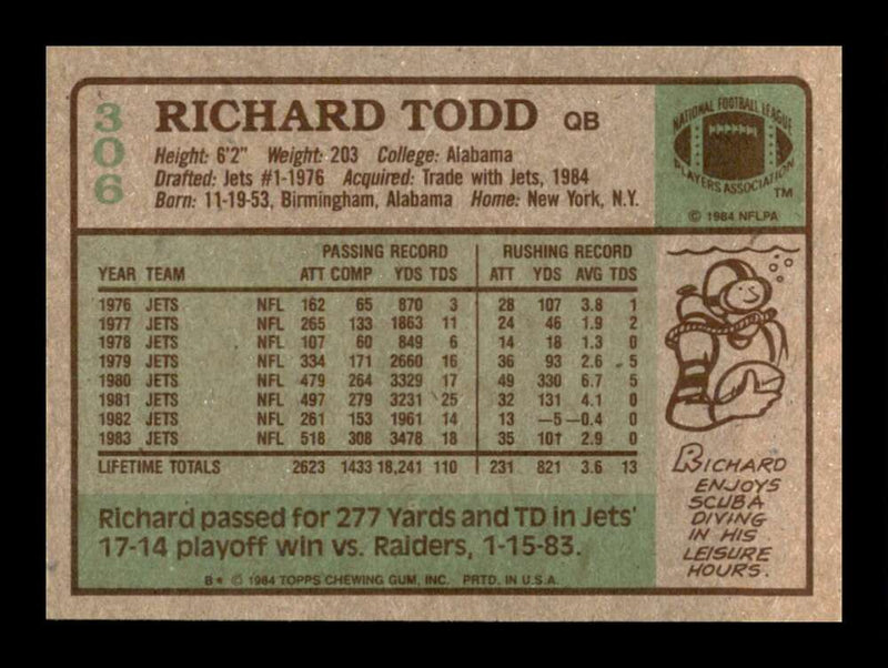 Load image into Gallery viewer, 1984 Topps Richard Todd #306 New Orleans Saints Image 2
