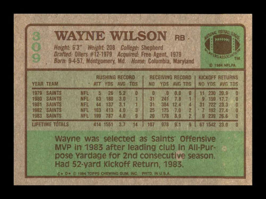 1984 Topps Wayne Wilson