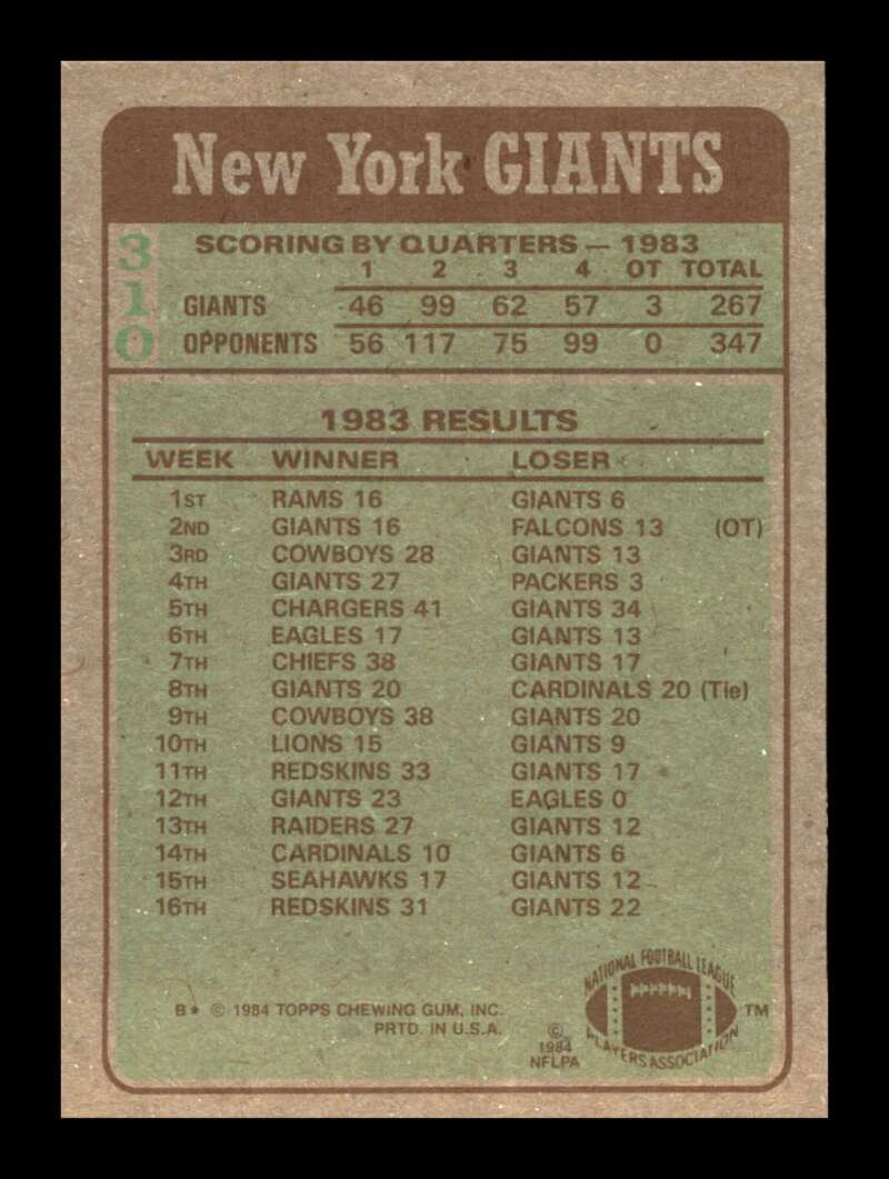 Load image into Gallery viewer, 1984 Topps Earnest Gray #310 New York Giants Image 2
