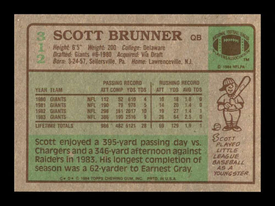 1984 Topps Scott Brunner