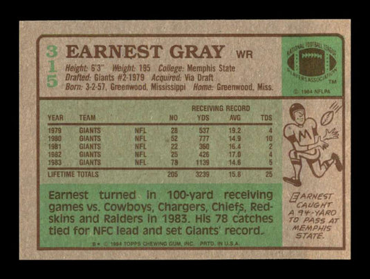 1984 Topps Earnest Gray