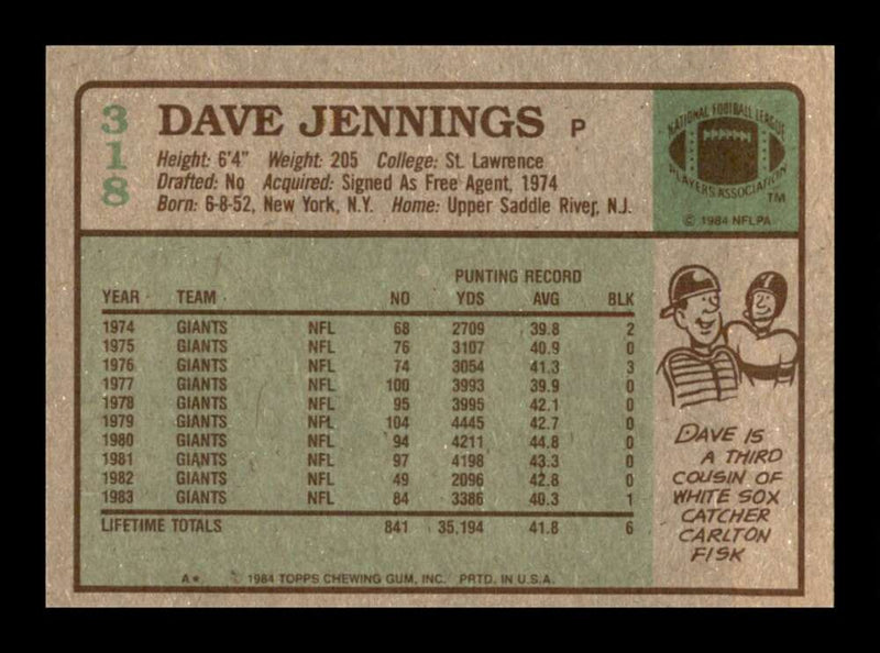 Load image into Gallery viewer, 1984 Topps Dave Jennings #318 New York Giants Image 2
