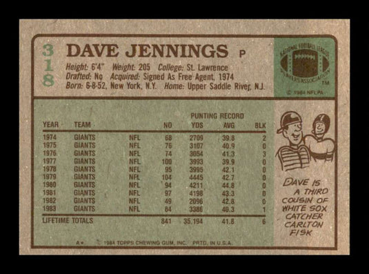 1984 Topps Dave Jennings 