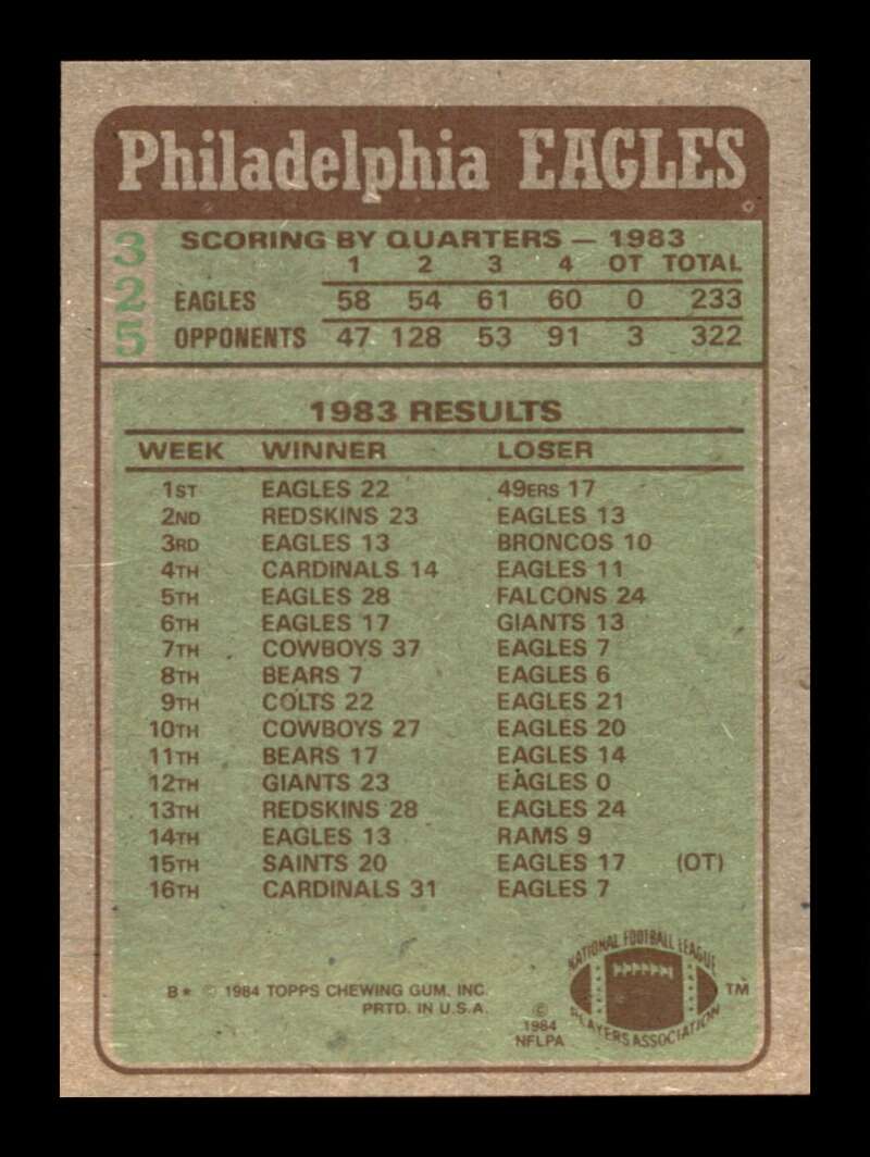 Load image into Gallery viewer, 1984 Topps Mike Quick #325 Philadelphia Eagles Image 2
